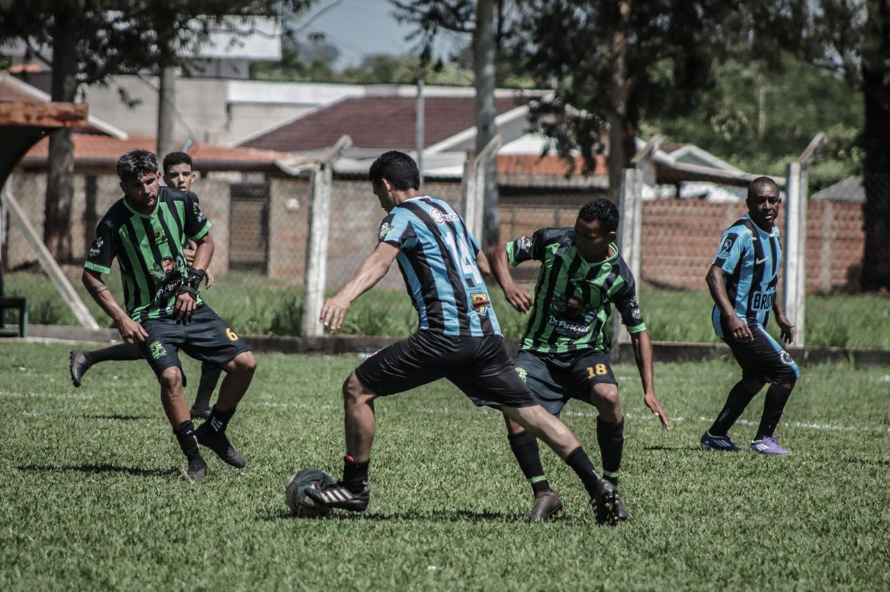 Resumo da Rodada do Campeonato